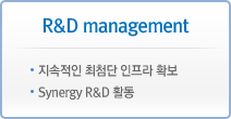 R&D management - 지속적인 최첨단 인프라 확보 - Synergy R&D 활동